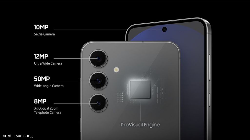 Samsung Galaxy S24 Fe Camera
