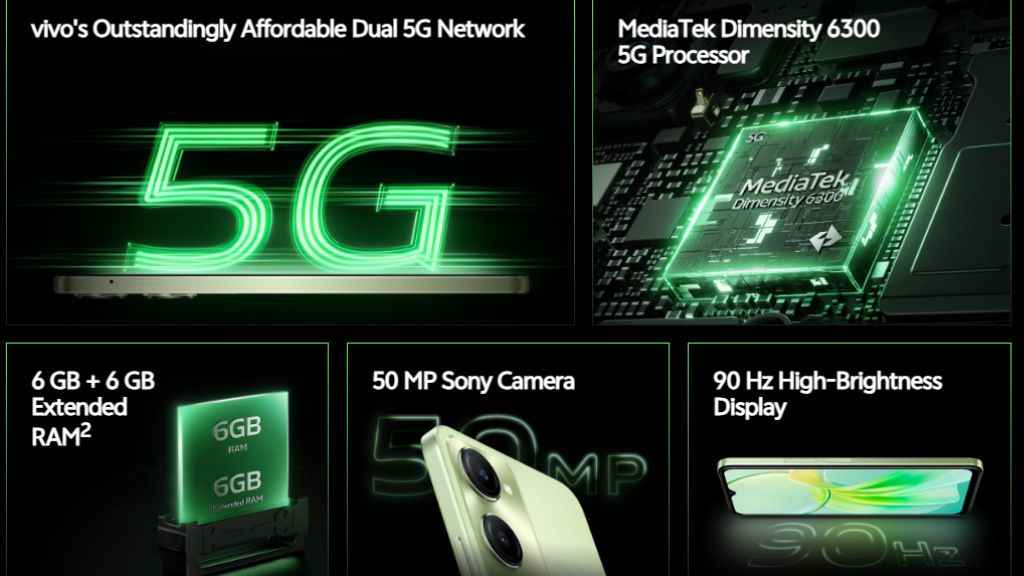 Best 5g Phones